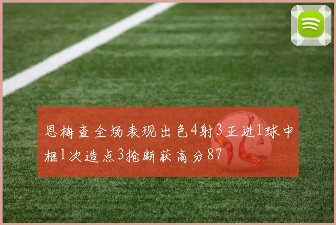恩梅查全场表现出色4射3正进1球中框1次造点3抢断获高分87